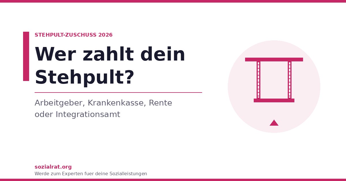 Stehpult-Zuschuss 2026: Arbeitgeber + § 33 SGB V