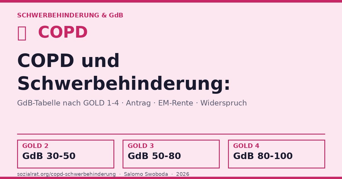 COPD und Schwerbehinderung: GdB nach GOLD-Stadium 1–4, Erwerbsminderungsrente & Antrag 2026